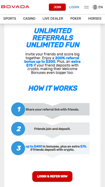 Bovada Refer A Friend Bonus