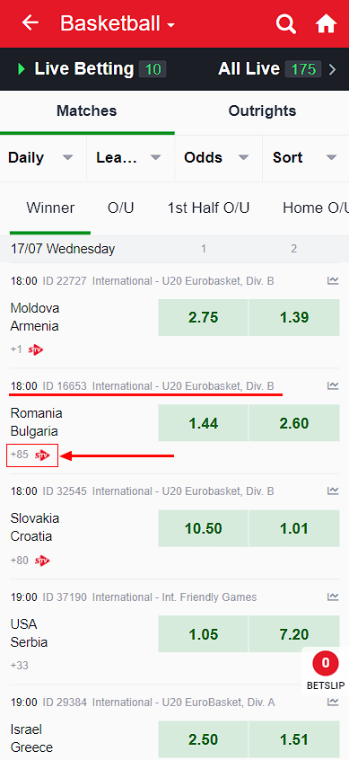 sportybet betting market