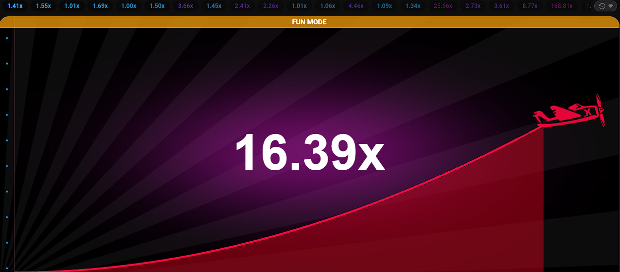 Mozzart Aviator game