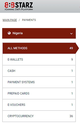 Payment methods available for withdrawal
