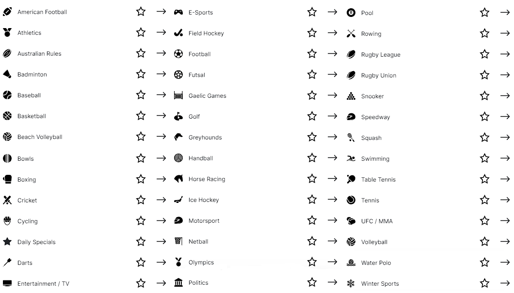 Website of BoyleSports