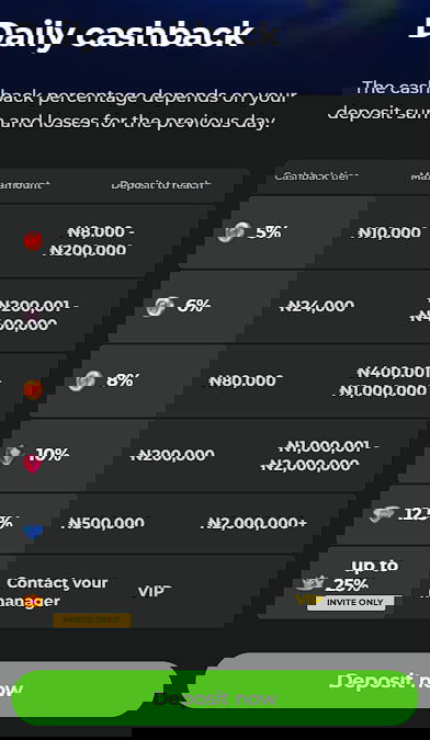 prize pool