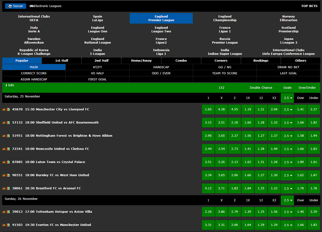 line with current events