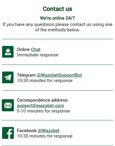 Wazobet customer support
