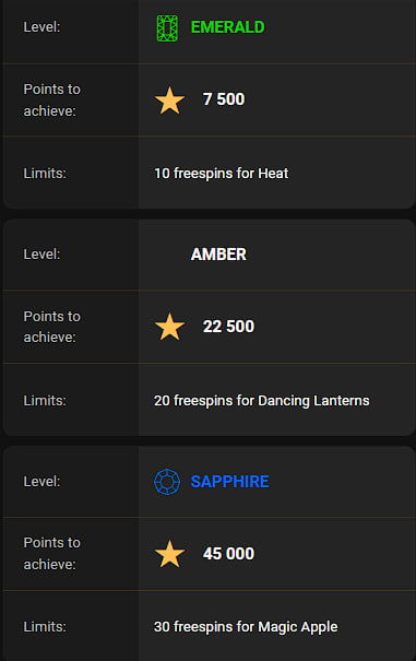 How to become a member of the loyalty programme at Captainsbet