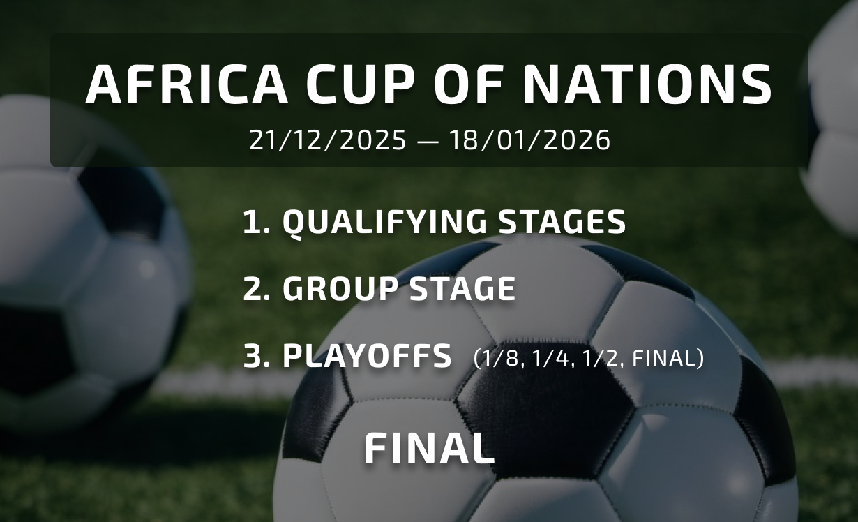 african cup nations 2025