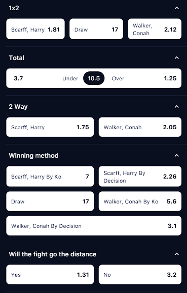 boxing betting markets