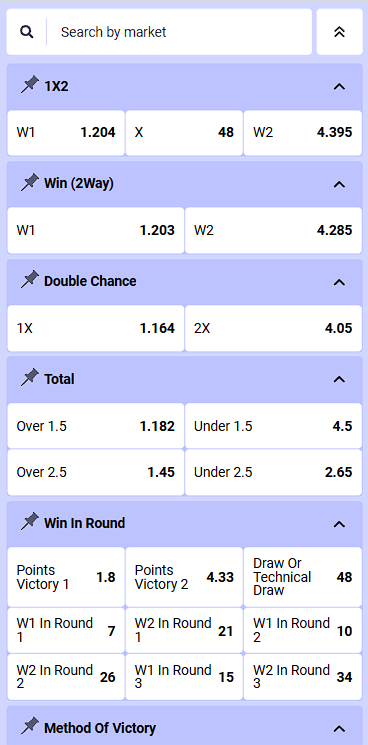 ufc betting market 