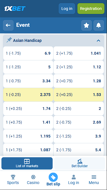 1xBet Table Of Asian Handicap Odds